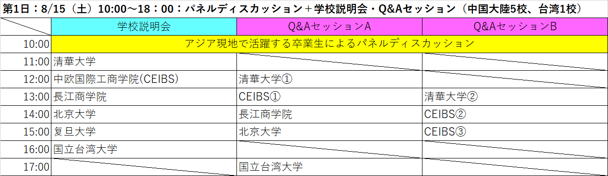 スケジュール0815.png